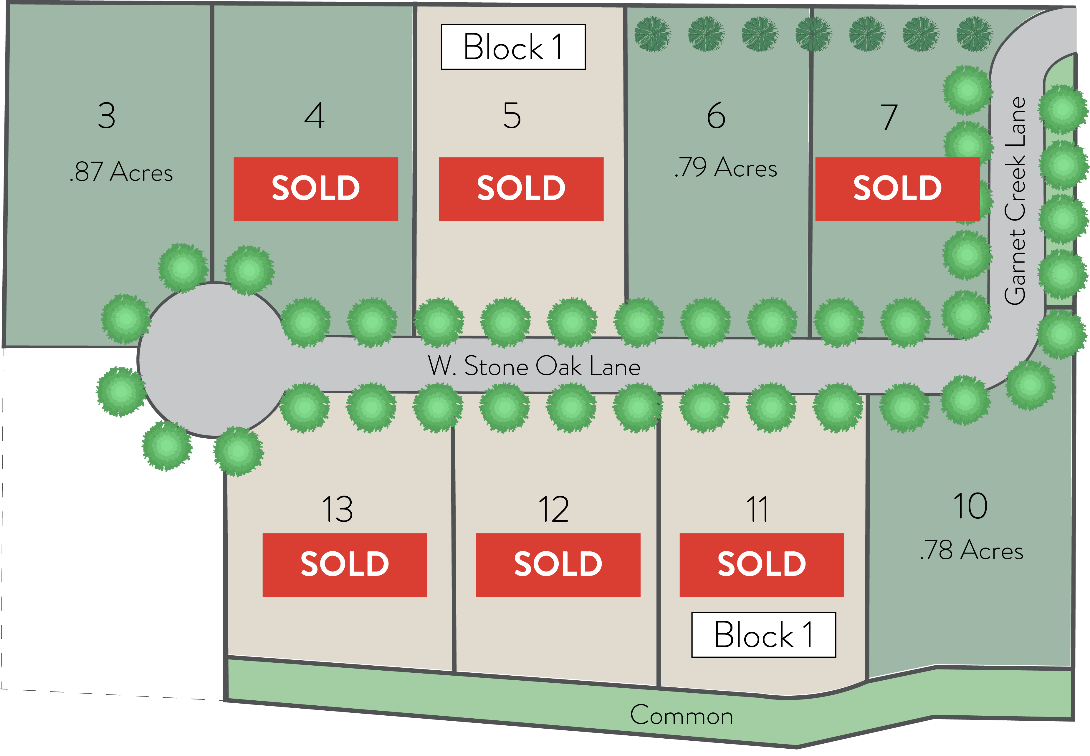 Three-Quarter-Estates_Web